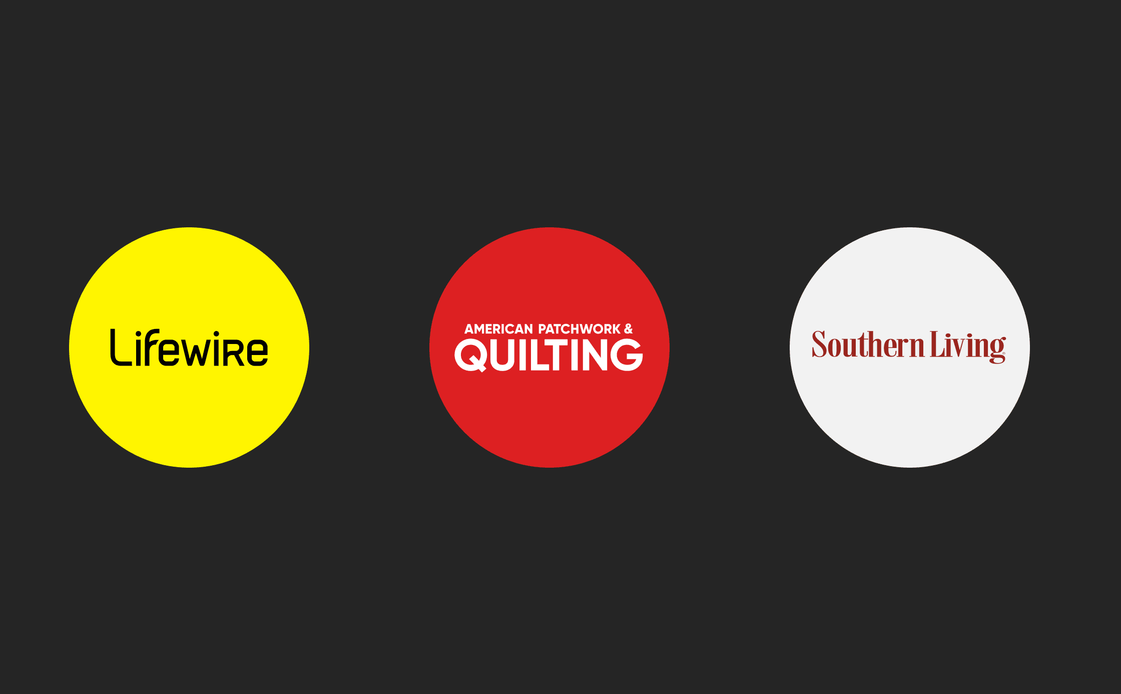 People Inc dashboard view