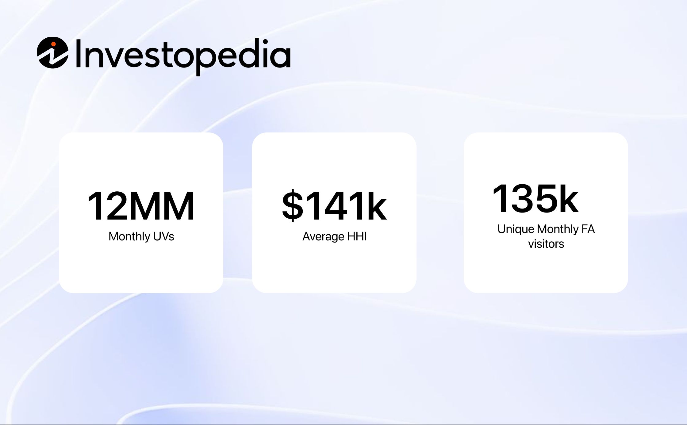 People Inc mobile interface