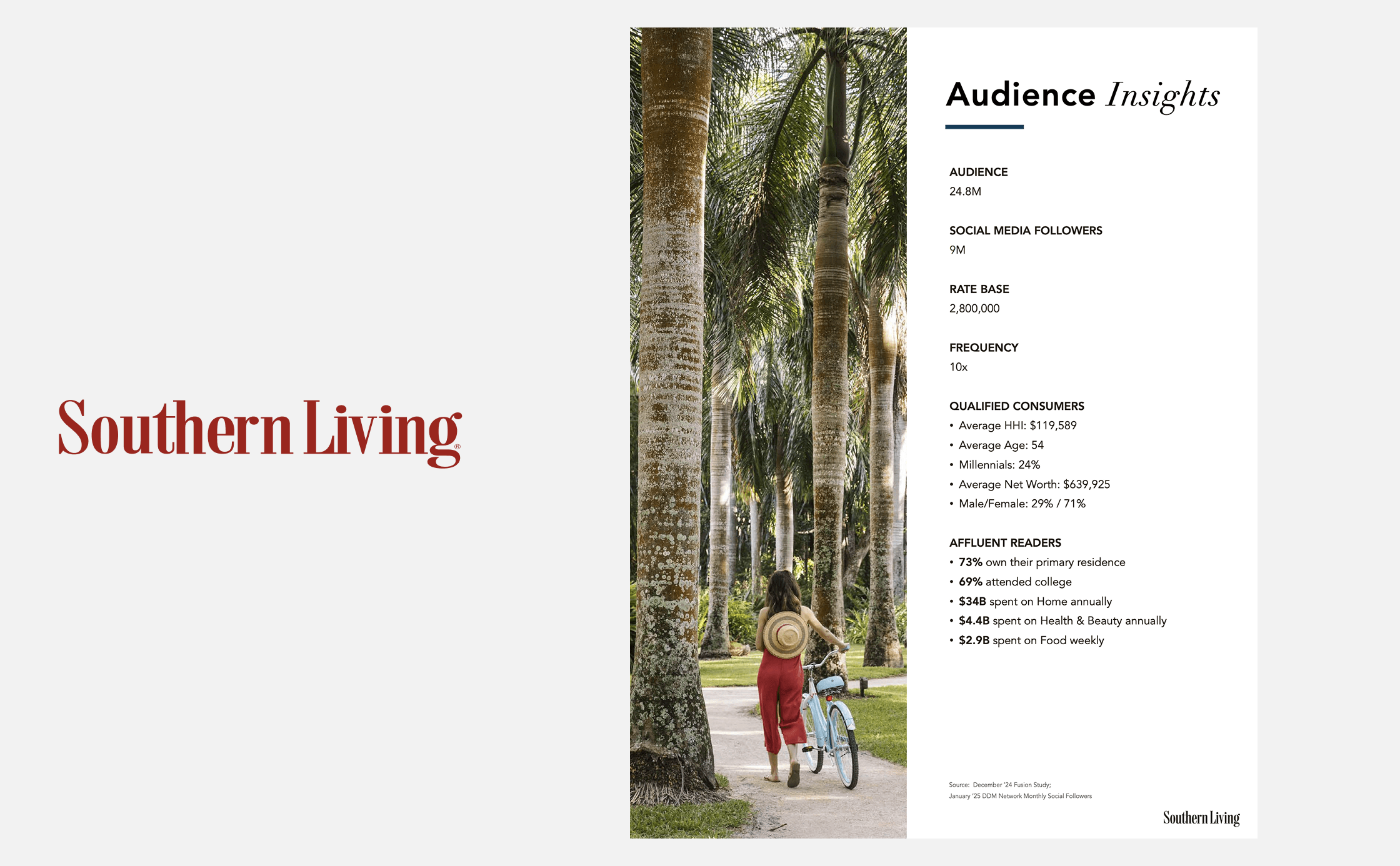 People Inc mobile interface