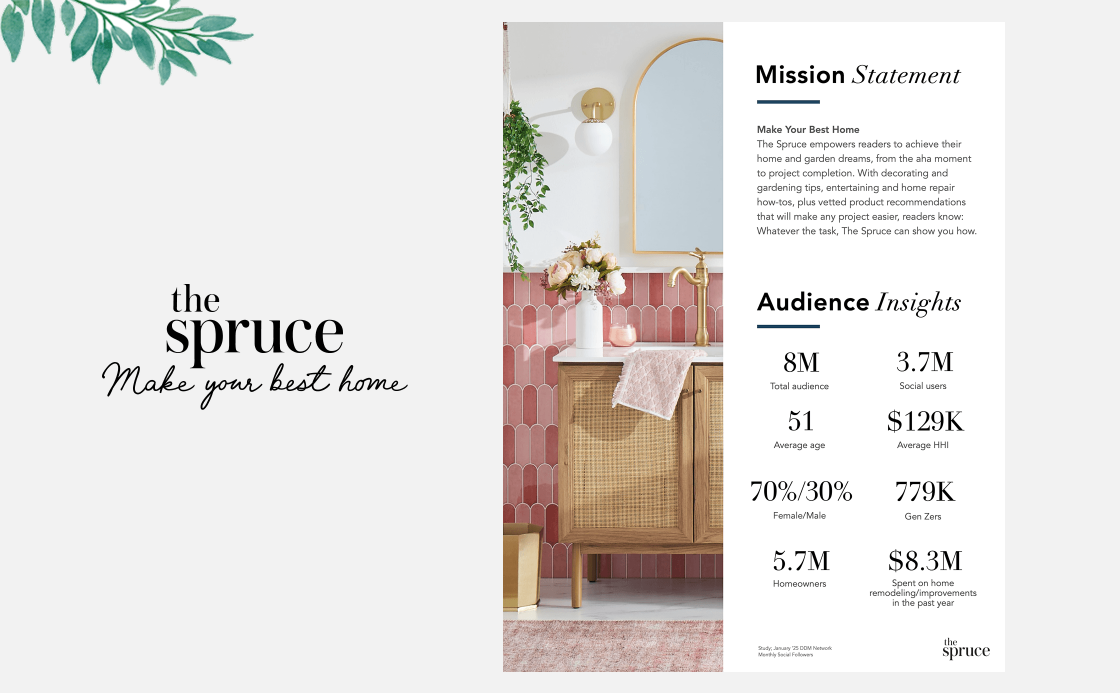 People Inc mobile interface