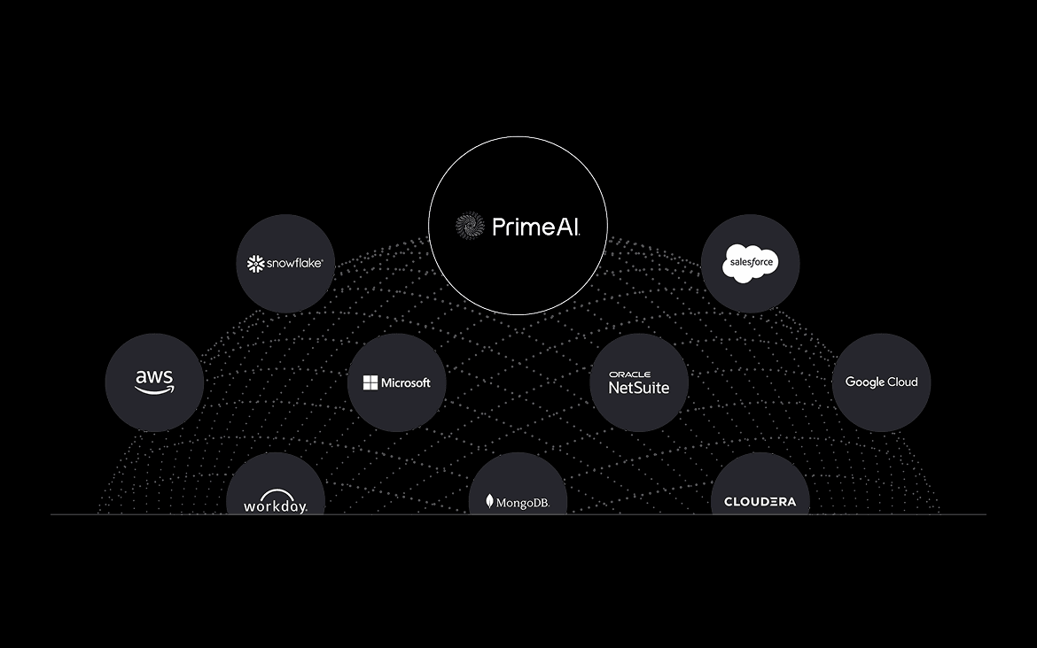 Prime AI platform